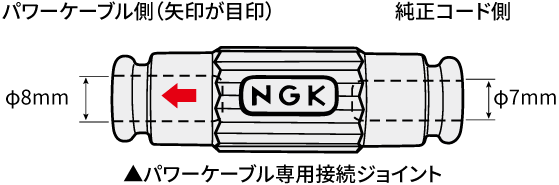 2輪車用パワーケーブル8