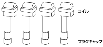 4輪車用プラグコード8