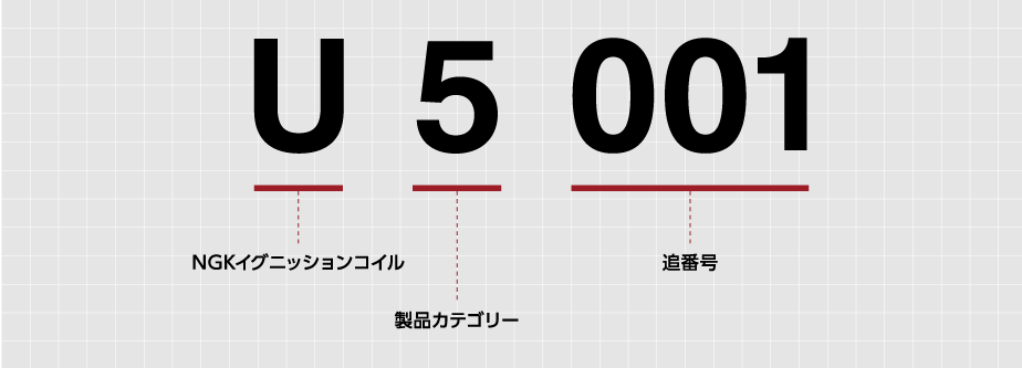 イグニッションコイル5