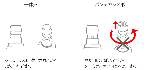 その他よくある質問   プラグの基礎知識Q&スパークプラグ製品サイト