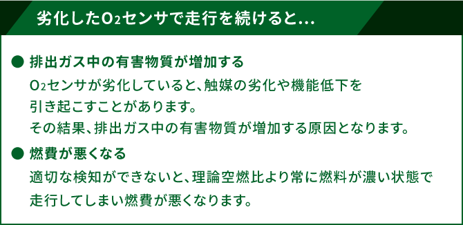 O₂センサ｜NTKテクニカルセラミックス製品サイト