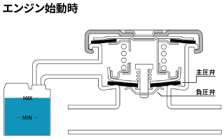 ラジエターキャップ1